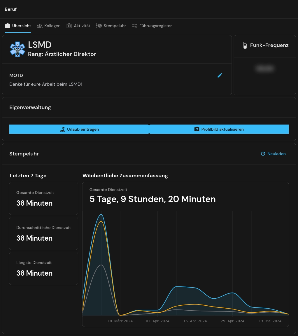 Feature Jobs - Overview